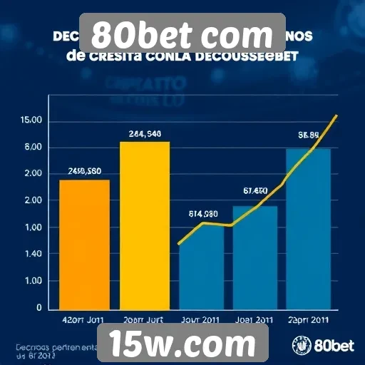 Estatísticas de crescimento do 80bet no mercado de apostas